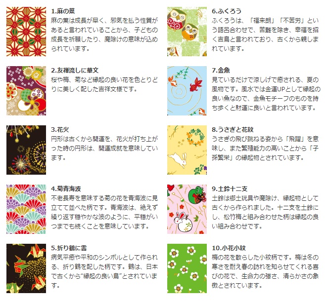 ぺんてる なめらか油性ボールペン 限定友禅柄 ビクーニャ