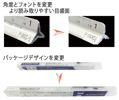 ステッドラー 三角スケール 高精度オールアルミ製 副尺付き（5cm