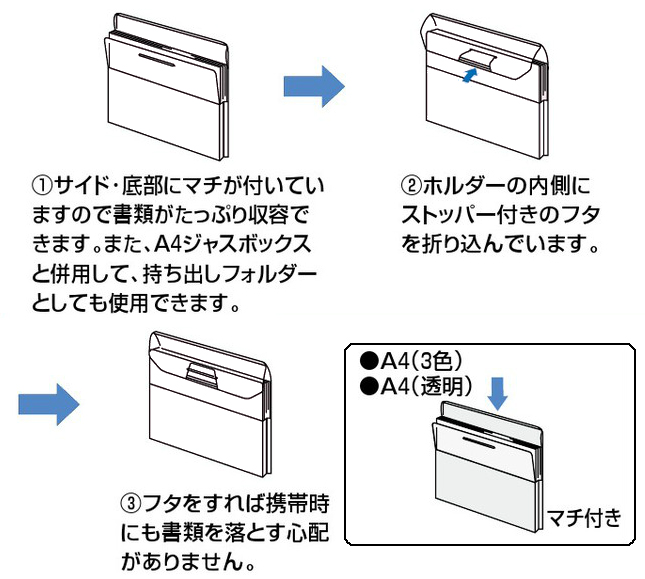 コクヨ クリヤーホルダー＜キャリー＞PP A4 (5枚セット) フ-770G 緑