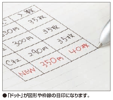 コクヨ キャンパスノート ドット入り罫線 B罫 50枚 セミB5 (5冊