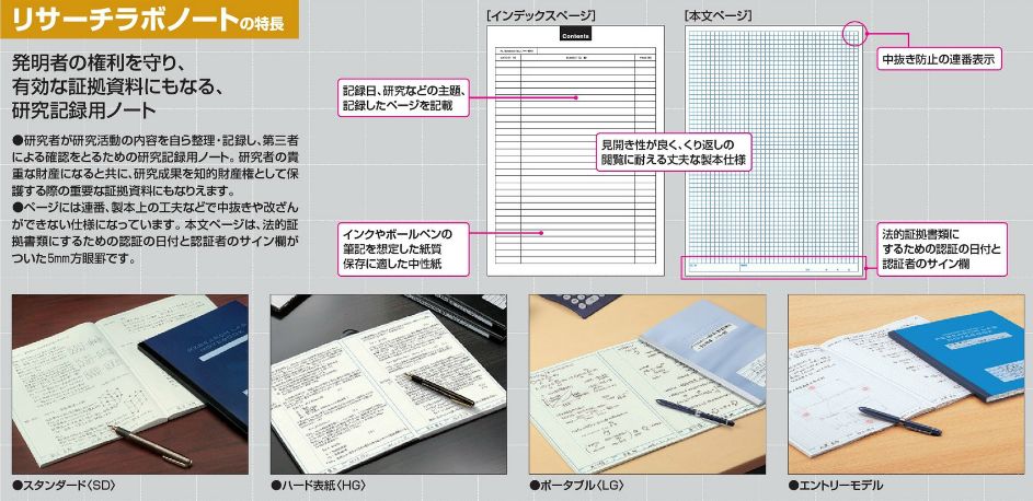 ノ-LB208HS　HG　コクヨ　ハード表紙　リサーチラボノート　ブング・ステーション