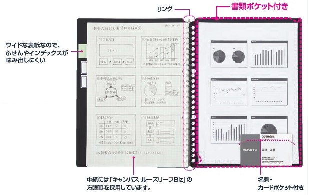 コクヨ コクヨ キャンパスバインダー＜スマートリングBiz＞ 書類