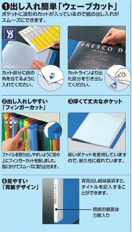 コクヨ　クリヤーブック(ウェーブカット・固定式)　B6横　20枚　ラ-T568B　青