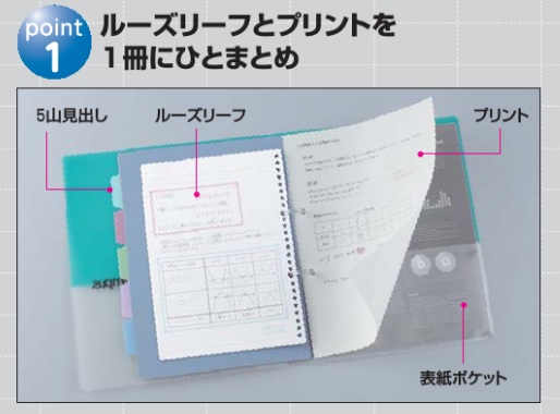 コクヨ キャンパス 2穴ルーズリーフバインダー A4 ル-PP158P ピンク