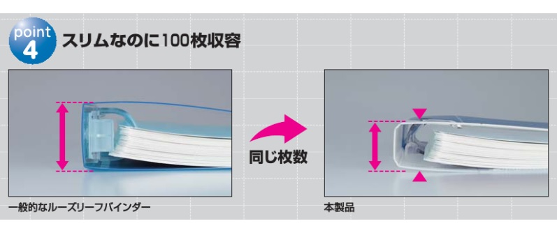 コクヨ キャンパス 2穴ルーズリーフバインダー A4 ル-PP158P ピンク