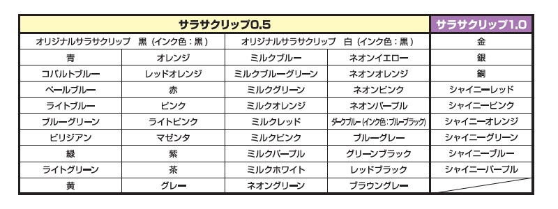 ゼブラ ジェルボールペン サラサクリップ45本セット+2本オリジナル