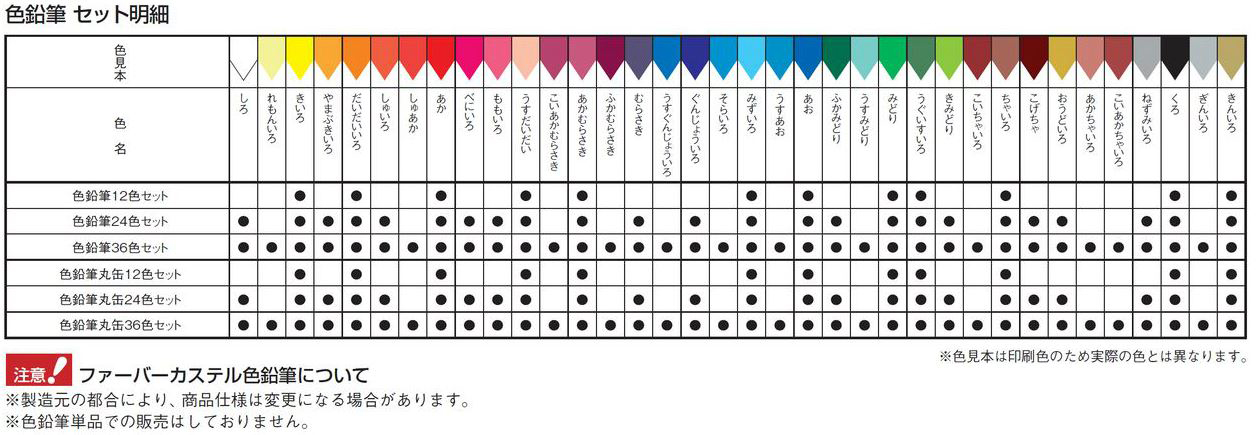 ファーバーカステル 色鉛筆36色セット TFC-CP/36C | ブング・ステーション