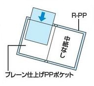 コクヨ クリヤーブック＜キャリーオール＞(固定式) A4縦 20枚 ラ-1G 緑