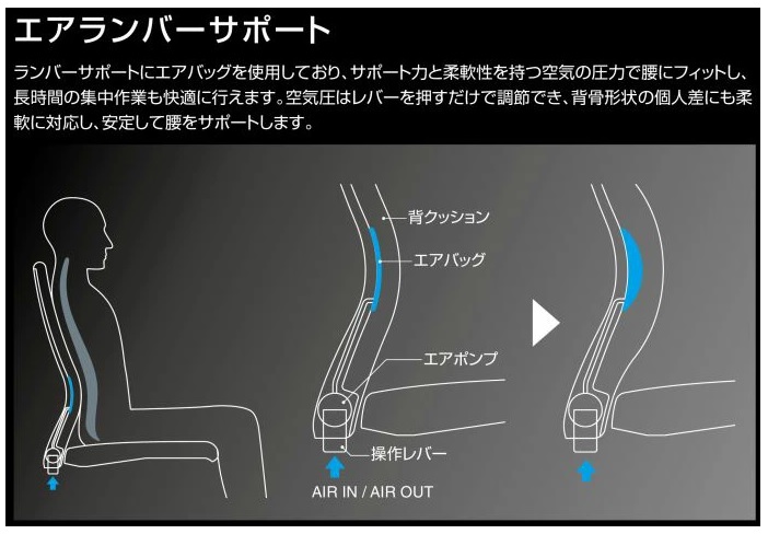 コクヨ オフィスチェア PUNTO（プント）ヘッドレスト付きタイプ アルミ