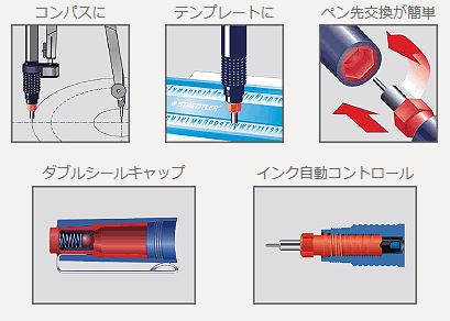 ステッドラー マルス マチック 製図ペン（クロームニッケル鋼 ペン先