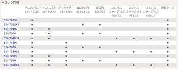 ステッドラー-コンパス＜BASIC＞-Mars-554-554-T01SK | 3 | ブング・ステーション