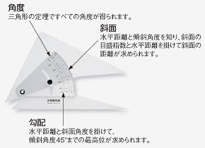 ステッドラー-マルス-勾配三角定規-20cm-964-51-8 | 2 | ブング・ステーション