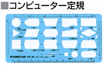 ステッドラー-テンプレート-コンピューター定規-976-06 | 1 | ブング・ステーション