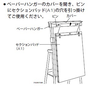 コクヨ-イノゲートシリーズ-フリップチャート-BB-GT32W4W4FCN3 | 3 | ブング・ステーション