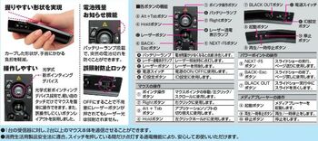 コクヨ-プレゼンテーションマウス-緑光色-ELA-MGU91 | 3 | ブング・ステーション