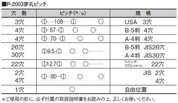 LIHITLAB--電動パンチ-多孔式-32mm-P-2003 | 3 | ブング・ステーション