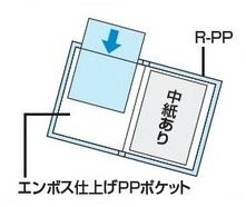 コクヨ-クリヤーブック＜ベーシック＞固定式-A4縦-10枚-ラ-B10D-黒 | 2 | ブング・ステーション