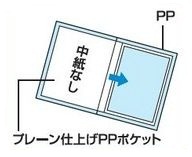 コクヨ-クリヤーブック＜ideamix＞-固定式・サイドスロー--A2-10枚-ラ-DEAS15 | 2 | ブング・ステーション