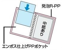 コクヨ-クリヤーブック＜タフネス＞替紙式-A4縦-23枚-最大70枚--ラ-F730G-緑 | 2 | ブング・ステーション