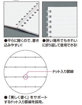 コクヨ-ソフトリングノート-B罫（ドット入り）-6号40枚-セミB5-ス-SV301BT-LP-ライトピンク | 3 | ブング・ステーション