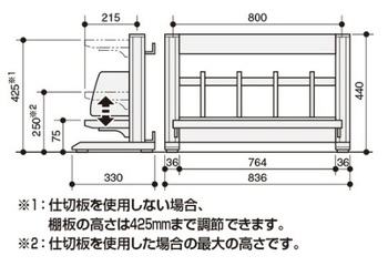 【送料無料（沖縄・離島除く）】コクヨ-デスクシェルフ＜RESPACE-F＞-EAS-DSF8003NC | 2 | ブング・ステーション