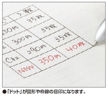 コクヨ-キャンパスノート-ドット入り罫線-A罫-40枚-A4--5冊セット--ノ-201ATN-DB | 3 | ブング・ステーション