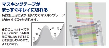 コクヨ-テープカッター-カルカット-ハンディタイプ-マスキングテープ用-T-SM300-1NLB-ライトブルー | 2 | ブング・ステーション