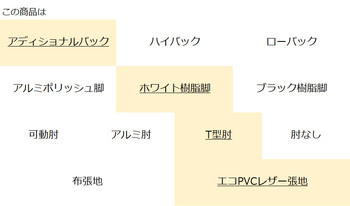 コクヨ-オフィスチェア-Wizard4＜ウィザード4＞-アディショナルバック-ホワイト樹脂脚-T型肘-エコPVCレザー張地-ホワイトシェル-VZL1-ペールライム-C06-W412SW-E1VZL11 | 3 | ブング・ステーション