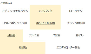 コクヨ-オフィスチェア-Wizard4＜ウィザード4＞-ハイバック-ホワイト樹脂脚-可動肘-布張地-ホワイトシェル-G439-アッシュターコイズ-C06-W232CW-E1G4391 | 3 | ブング・ステーション