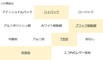 コクヨ-オフィスチェア-Wizard4＜ウィザード4＞-ハイバック-ブラック樹脂脚-T型肘-布張地-ブラックシェル-G4A8-カーマイン-C06-B212C-BKG4A81 | 3 | ブング・ステーション