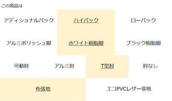 コクヨ-オフィスチェア-Wizard4＜ウィザード4＞-ハイバック-ホワイト樹脂脚-T型肘-布張地-ホワイトシェル-G4A8-カーマイン-C06-W212CW-E1G4A81 | 3 | ブング・ステーション