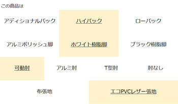コクヨ-オフィスチェア-Wizard4＜ウィザード4＞-ハイバック-ホワイト樹脂脚-可動肘-エコPVCレザー張地-ホワイトシェル-VZE6-ブラック-C06-W232SW-E1VZE61 | 3 | ブング・ステーション