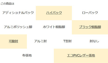 コクヨ-オフィスチェア-Wizard4＜ウィザード4＞-ハイバック-ブラック樹脂脚-可動肘-エコPVCレザー張地-ブラックシェル-VZL1-ペールライム-C06-B232S-BKVZL11 | 3 | ブング・ステーション