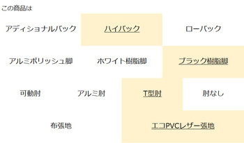 コクヨ-オフィスチェア-Wizard4＜ウィザード4＞-ハイバック-ブラック樹脂脚-T型肘-エコPVCレザー張地-ホワイトシェル-VZ64-ミディアムマリン-C06-B212S-E1VZ641 | 3 | ブング・ステーション