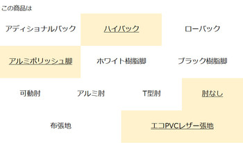 コクヨ-オフィスチェア-Wizard4＜ウィザード4＞-ハイバック-アルミポリッシュ脚-肘なし-エコPVCレザー張地-ブラックシェル-VZL1-ペールライム-C06-P202S-BKVZL11 | 3 | ブング・ステーション