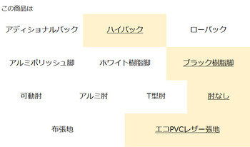 コクヨ-オフィスチェア-Wizard4＜ウィザード4＞-ハイバック-ブラック樹脂脚-肘なし-エコPVCレザー張地-ホワイトシェル-VZL1-ペールライム-C06-B202S-E1VZL11 | 3 | ブング・ステーション