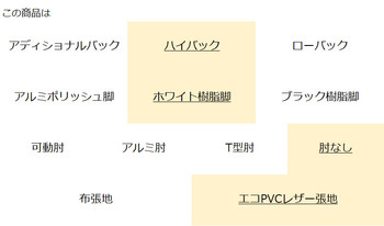 コクヨ-オフィスチェア-Wizard4＜ウィザード4＞-ハイバック-ホワイト樹脂脚-肘なし-エコPVCレザー張地-ホワイトシェル-VZE6-ブラック-C06-W202SW-E1VZE61 | 3 | ブング・ステーション