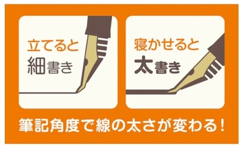 セーラー万年筆-万年筆-プロフィット＜PROFIT＞-ふでDEまんねん-10-0212-740 | 2 | ブング・ステーション