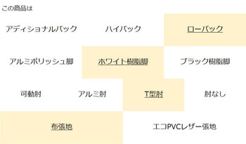 コクヨ-オフィスチェア-Wizard4＜ウィザード4＞-ローバック-ホワイト樹脂脚-T型肘-布張地-ホワイトシェル-G4A8-カーマイン-C06-W112CW-E1G4A81 | 3 | ブング・ステーション