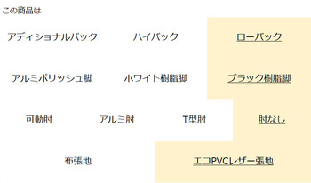 コクヨ-オフィスチェア-Wizard4＜ウィザード4＞-ローバック-ブラック樹脂脚-肘なし-エコPVCレザー張地-ホワイトシェル-VZL1-ペールライム-C06-B102S-E1VZL11 | 3 | ブング・ステーション