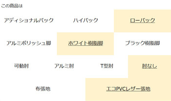 コクヨ-オフィスチェア-Wizard4＜ウィザード4＞-ローバック-ホワイト樹脂脚-肘なし-エコPVCレザー張地-ホワイトシェル-VZ64-ミディアムマリン-C06-W102SW-E1VZ641 | 3 | ブング・ステーション