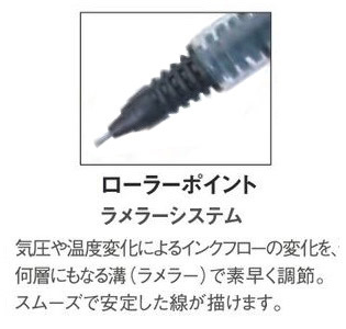 ロットリング-ローラーポイント-0-5mm-ブラック-（12本セット）-2146103 | 3 | ブング・ステーション