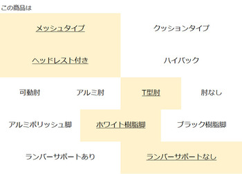 コクヨ-オフィスチェア-Duora2＜デュオラ2＞-メッシュタイプ-ヘッドレスト付き-T型肘-ホワイト樹脂脚-ランバーサポートなし-C08-W310M--WE6E61-ホワイトグレー-ブラック | 2 | ブング・ステーション