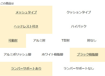 コクヨ-オフィスチェア-Duora2＜デュオラ2＞-メッシュタイプ-ヘッドレスト付き-可動肘-ブラック樹脂脚-ランバーサポートあり-C08-B332M--WV3V31-ホワイトグレー-グラスグリーン | 2 | ブング・ステーション