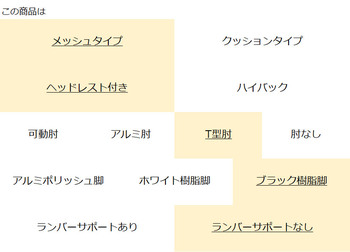 コクヨ-オフィスチェア-Duora2＜デュオラ2＞-メッシュタイプ-ヘッドレスト付き-T型肘-ブラック樹脂脚-ランバーサポートなし-C08-B310M--BV3V31-ブラック-グラスグリーン | 2 | ブング・ステーション