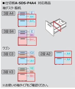 コクヨ-iSデスクシステムオプション-仕切板-A-SDS-P4A4 | 2 | ブング・ステーション