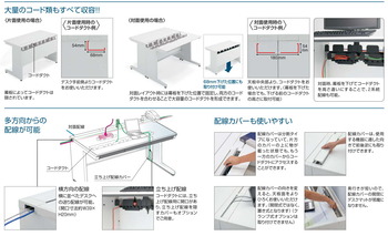 コクヨ-iSデスクシステム-片袖デスク-B4タイプ-W1000D600-SD-ISN106LCBS-天板色：MP2／ラスティックミディアム | 9 | ブング・ステーション