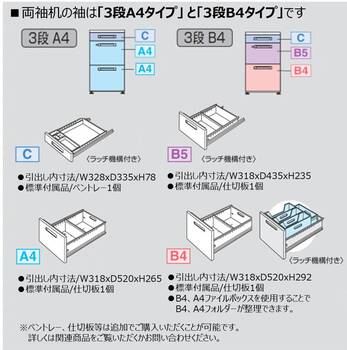 コクヨ-iSデスクシステム-両袖デスク-A4B4タイプ-W1400D600-SD-ISN146CABS-天板色：PAW／ホワイト | 7 | ブング・ステーション