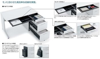 コクヨ-iSデスクシステム-両袖デスク-A4B4タイプ-W1400D600-SD-ISN146CABS-天板色：PAW／ホワイト | 11 | ブング・ステーション