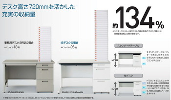 コクヨ-iSデスクシステム-両袖デスク-A4B4タイプ-W1400D700-SD-ISN147CABS-天板色：MT1／ナチュラルオーク | 10 | ブング・ステーション